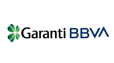 Viaport Marina GARANTİ ATM